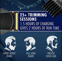 Havells BT8700 TITANIUM B T - Premium Grooming & Trimmer
