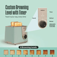 Havells CRAFT 2 SLICE POP UP TOASTER - Premium Pop-Up Toaster