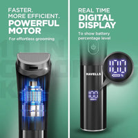 Havells GS6668 - Premium Grooming & Trimmer