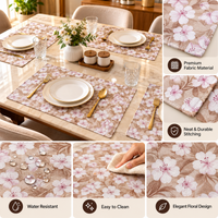 Anupam floral table mat material and care features