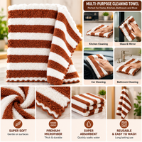 Anupam microfiber cleaning towel uses and features alternate