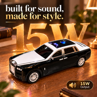 Anupam 15W Bluetooth car speaker - 15 watt speaker feature image