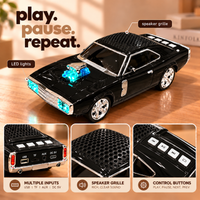 Black car shaped Bluetooth speaker grille control buttons and input ports