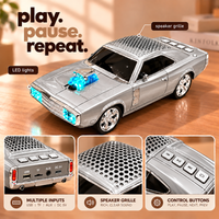 Anupam 10W car shaped Bluetooth speaker - controls and ports