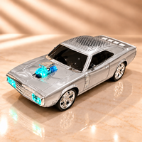 Anupam 10W car shaped Bluetooth speaker - silver product view