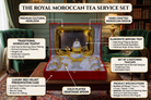 Premium Luxury Gold & Silver Plated Tea Set with Serving Tray | Premium Gift Set