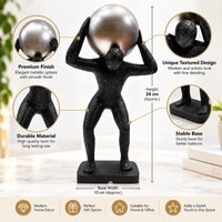 Anupam Atlas man silver sphere figurine features and dimensions