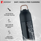 Bergner Walking Stainless Steel Vaccum Bottle 350ml, Saphire Blue