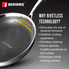 FRYPAN WITH LID    Ø28X4.7CM (BG-32177)