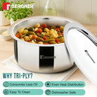 Tope With Lid  22cm