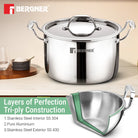AREGNT SAMSARA STOCK POT 28CM TRIPLY WITH S/S LID