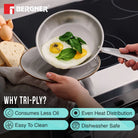 Argent Junior Chef TriPly Stainless Steel Mini Frypan