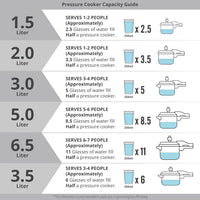Trimax Stainless Steel 3.5L Outer Lid Pressure Pan