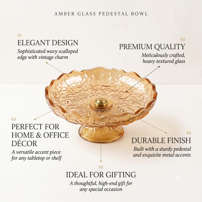 Anupam Premium Amber Textured Glass Decorative Bowl with Golden Accent | Elegant Serving & Home Décor Bowl