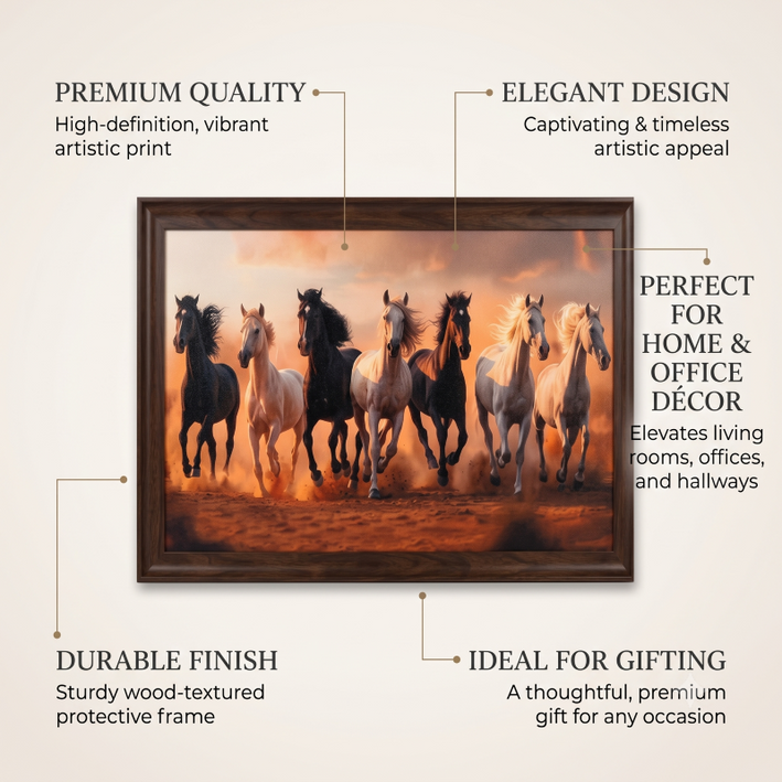 Anupam Premium Seven Running Horses Framed Wall Painting, Wall Photo Frame – 18 x 26 Inch Premium Home Decor Artwork