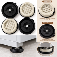 Washing Machine Foot Support Pads - image 2