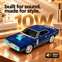 Anupam WSTER WS-1968 10W classic car Bluetooth speaker Navy Blue product photo 2 of 14
