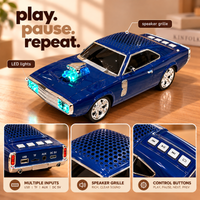 Anupam WSTER WS-1968 10W classic car Bluetooth speaker Navy Blue product photo 5 of 14