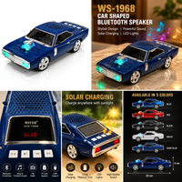 Anupam WSTER WS-1968 10W classic car Bluetooth speaker Navy Blue product photo 6 of 14