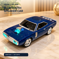 Anupam WSTER WS-1968 10W classic car Bluetooth speaker Navy Blue product photo 7 of 14