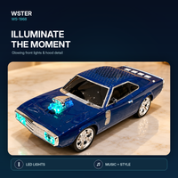Anupam WSTER WS-1968 10W classic car Bluetooth speaker Navy Blue product photo 8 of 14