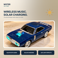 Anupam WSTER WS-1968 10W classic car Bluetooth speaker Navy Blue product photo 10 of 14