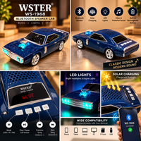 Anupam WSTER WS-1968 10W classic car Bluetooth speaker Navy Blue product photo 11 of 14