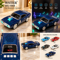 Anupam WSTER WS-1968 10W classic car Bluetooth speaker Navy Blue product photo 12 of 14