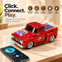 Bluetooth USB TF card and LED light features shown