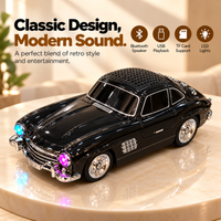 Anupam 10W classic car Bluetooth speaker - features