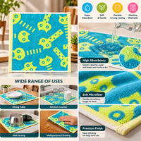 Anupam absorbent microfiber cleaning mat features and multipurpose uses